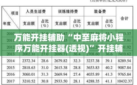 万能开挂辅助“中至麻将小程序万能开挂器(透视)”开挂辅助脚本+详细开挂安装教程