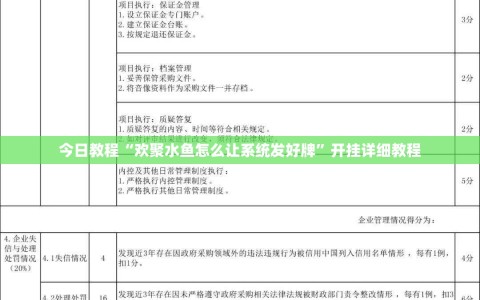 今日教程“欢聚水鱼怎么让系统发好牌”开挂详细教程