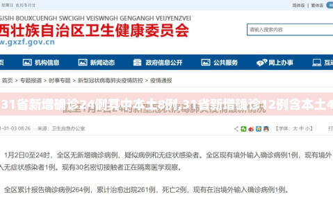 【31省新增确诊24例其中本土8例,31省新增确诊12例含本土4例】