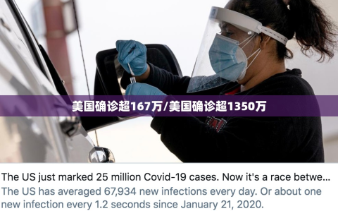 美国确诊超167万/美国确诊超1350万