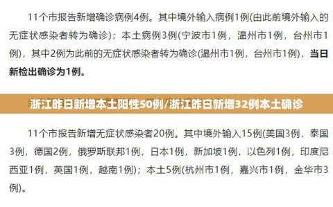 浙江昨日新增本土阳性50例/浙江昨日新增32例本土确诊