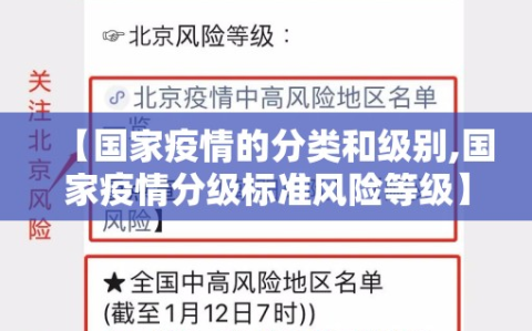 【国家疫情的分类和级别,国家疫情分级标准风险等级】