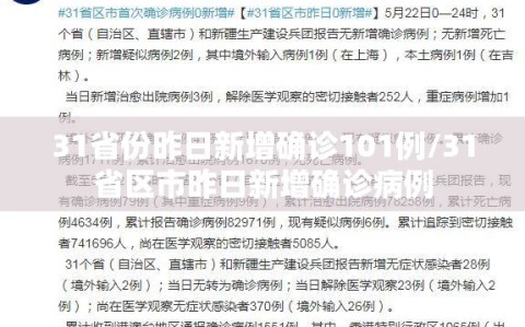 31省份昨日新增确诊101例/31省区市昨日新增确诊病例