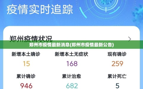 郑州市疫情最新消息(郑州市疫情最新公告)