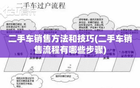 二手车销售方法和技巧(二手车销售流程有哪些步骤)