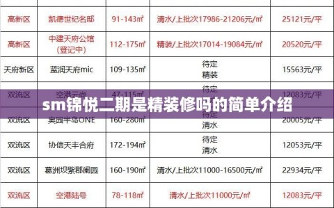 sm锦悦二期是精装修吗的简单介绍