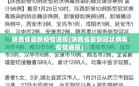 陕西省最新疫情通报(陕西省最新冠状病毒疫情通报)