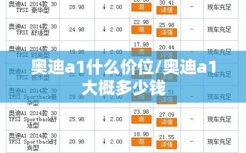 奥迪a1什么价位/奥迪a1大概多少钱