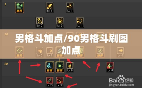男格斗加点/90男格斗刷图加点