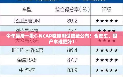 今年最后一批C-NCAP碰撞测试成绩公布！合资车、国产车谁更好？
