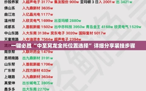 一键必胜“中至窝龙全托位置选择”详细分享装挂步骤