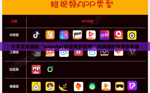 分享实测辅助“aapoker透视辅助教程”科技辅助神器手机版