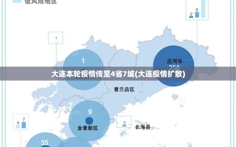 大连本轮疫情传至4省7城(大连疫情扩散)