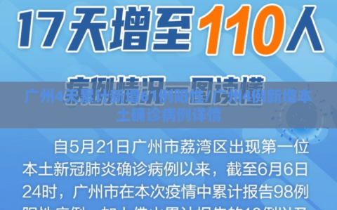 广州4天累计新增61例阳性/广州4例新增本土确诊病例详情