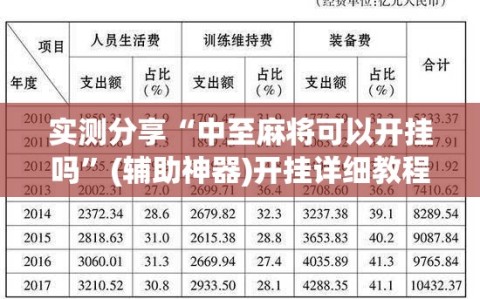 实测分享“中至麻将可以开挂吗”(辅助神器)开挂详细教程
