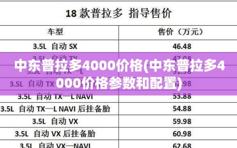 中东普拉多4000价格(中东普拉多4000价格参数和配置)