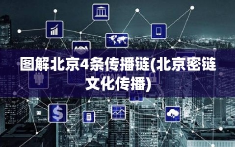 图解北京4条传播链(北京密链文化传播)