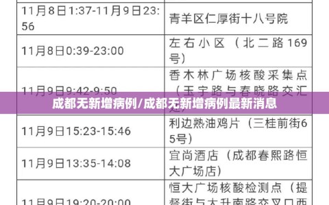 成都无新增病例/成都无新增病例最新消息