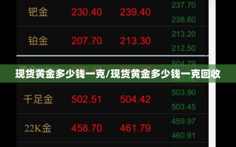 现货黄金多少钱一克/现货黄金多少钱一克回收