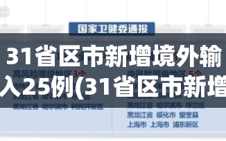 31省区市新增境外输入25例(31省区市新增境外输入确诊10例)