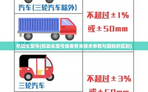 机动车型号(机动车型号或者有关技术参数与国标的区别)