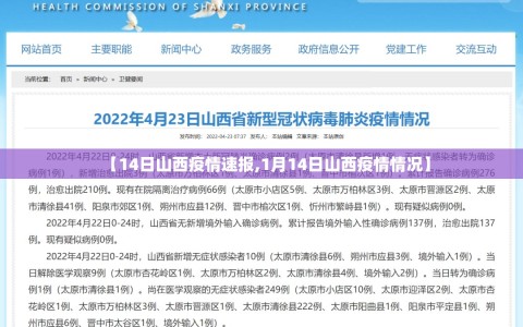 【14日山西疫情速报,1月14日山西疫情情况】