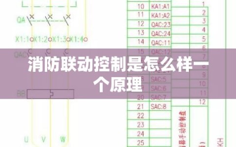 消防联动控制是怎么样一个原理