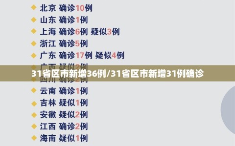 31省区市新增36例/31省区市新增31例确诊