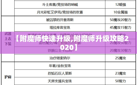 【附魔师快速升级,附魔师升级攻略2020】