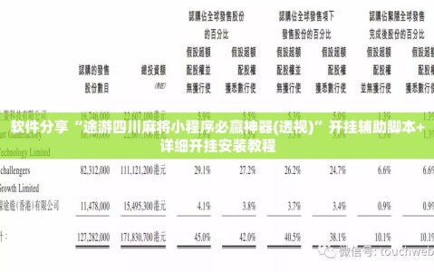 软件分享“途游四川麻将小程序必赢神器(透视)”开挂辅助脚本+详细开挂安装教程