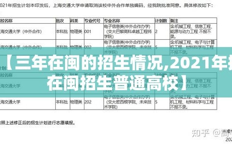 【三年在闽的招生情况,2021年拟在闽招生普通高校】