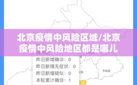 北京疫情中风险区域/北京疫情中风险地区都是哪儿