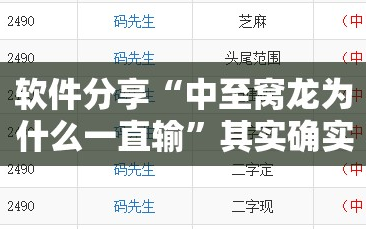 软件分享“中至窝龙为什么一直输”其实确实有挂