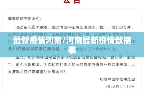 最新疫情河南/河南最新疫情数据表