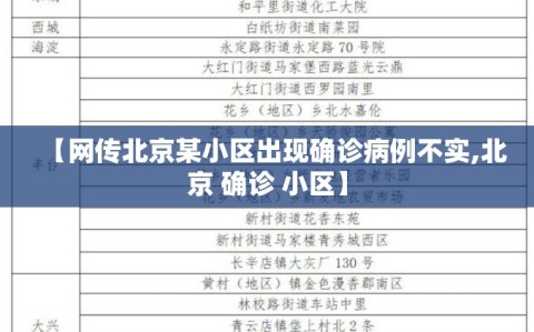 【网传北京某小区出现确诊病例不实,北京 确诊 小区】