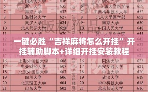 一键必胜“吉祥麻将怎么开挂”开挂辅助脚本+详细开挂安装教程