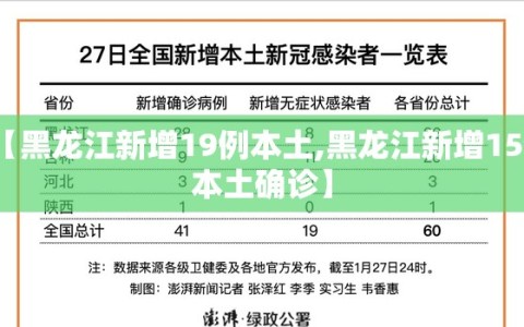 【黑龙江新增19例本土,黑龙江新增15例本土确诊】