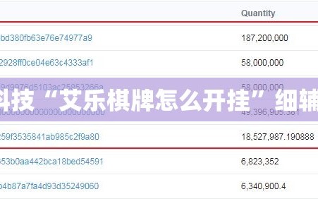 2026首发科技“艾乐棋牌怎么开挂”细辅助教程分享