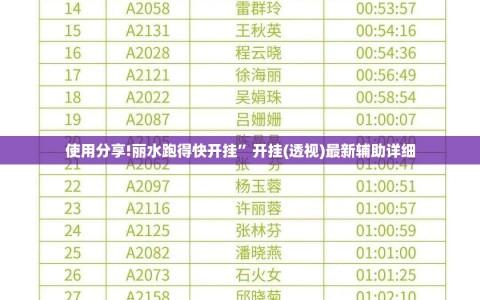 使用分享!丽水跑得快开挂”开挂(透视)最新辅助详细