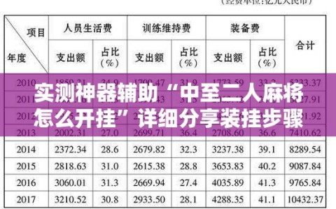 实测神器辅助“中至二人麻将怎么开挂”详细分享装挂步骤