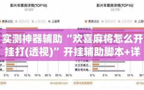 实测神器辅助“欢喜麻将怎么开挂打(透视)”开挂辅助脚本+详细开挂安装教程