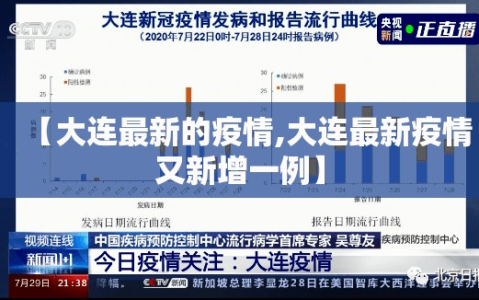 【大连最新的疫情,大连最新疫情又新增一例】