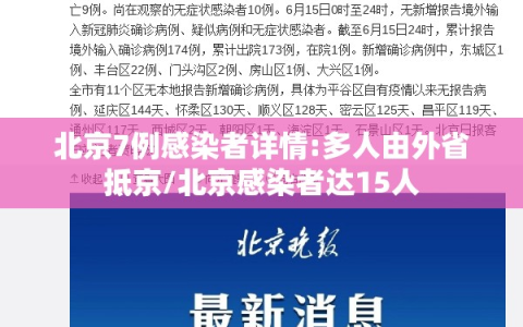 北京7例感染者详情:多人由外省抵京/北京感染者达15人