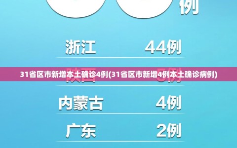 31省区市新增本土确诊4例(31省区市新增4例本土确诊病例)