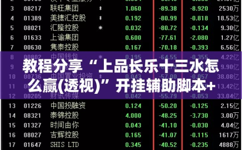 教程分享“上品长乐十三水怎么赢(透视)”开挂辅助脚本+详细开挂安装教程