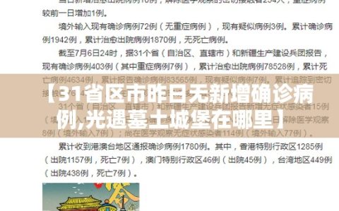 【31省区市昨日无新增确诊病例,光遇墓土城堡在哪里】
