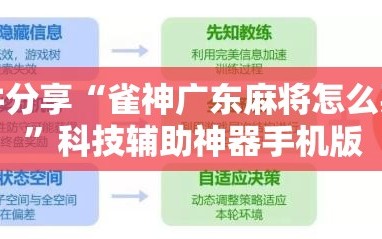 软件分享“雀神广东麻将怎么买挂”科技辅助神器手机版