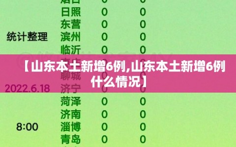 【山东本土新增6例,山东本土新增6例什么情况】