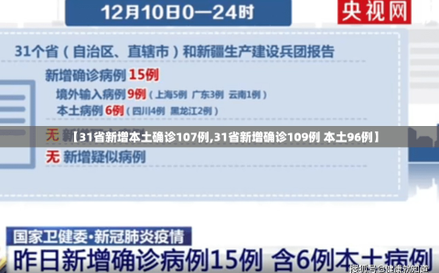 【31省新增本土确诊107例,31省新增确诊109例 本土96例】