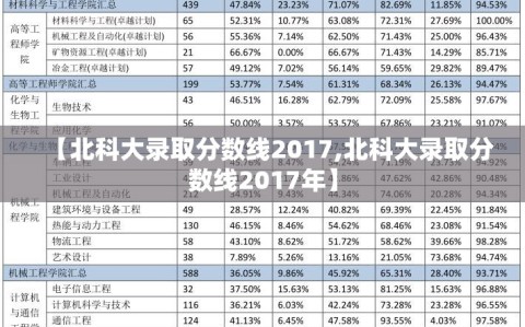【北科大录取分数线2017,北科大录取分数线2017年】